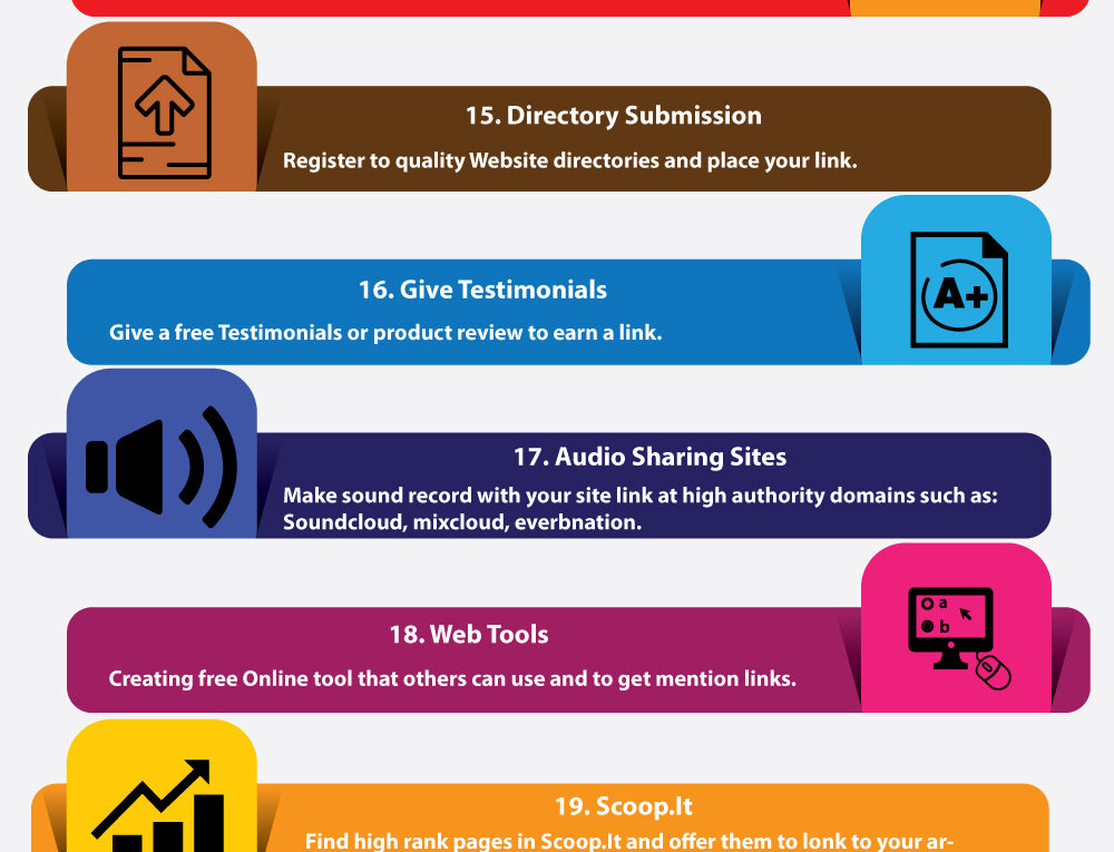 Infographic of 33 White Hat Creative Link Building Techniques