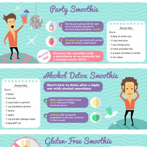 Smoothie Your Moods and Needs