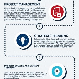 Marketing Management System