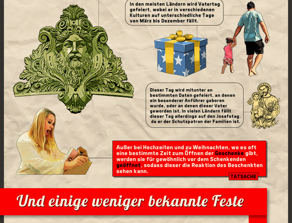 Geschenke schön verpackt, mit internationalem Flair!