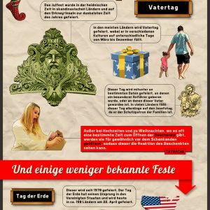 Geschenke schön verpackt, mit internationalem Flair!