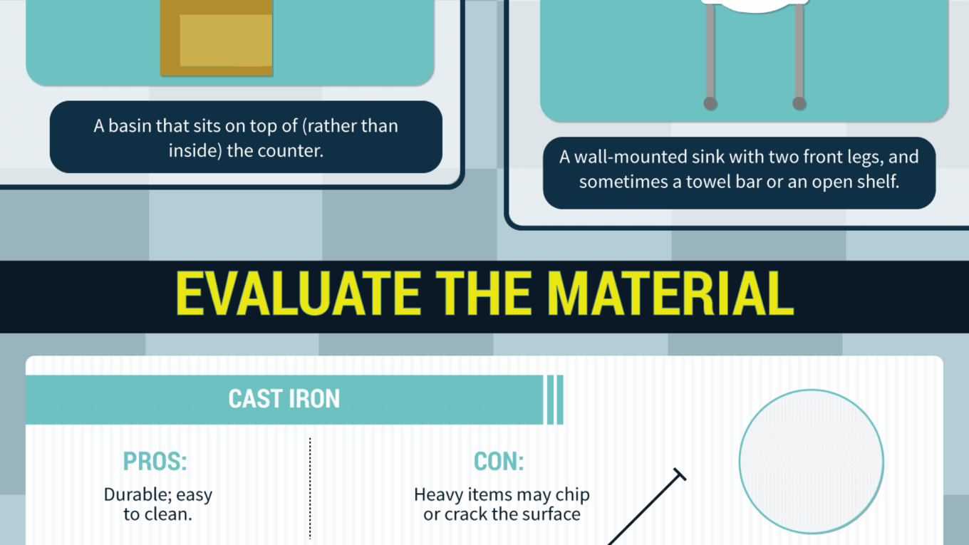 The Ultimate Guide on Choosing a Kitchen Sink