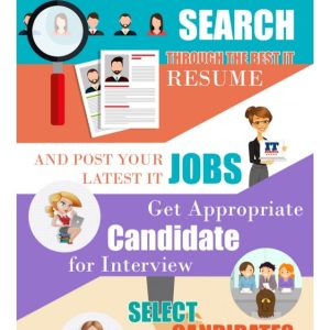 Techejobs is your destination while seeking an IT job in USA