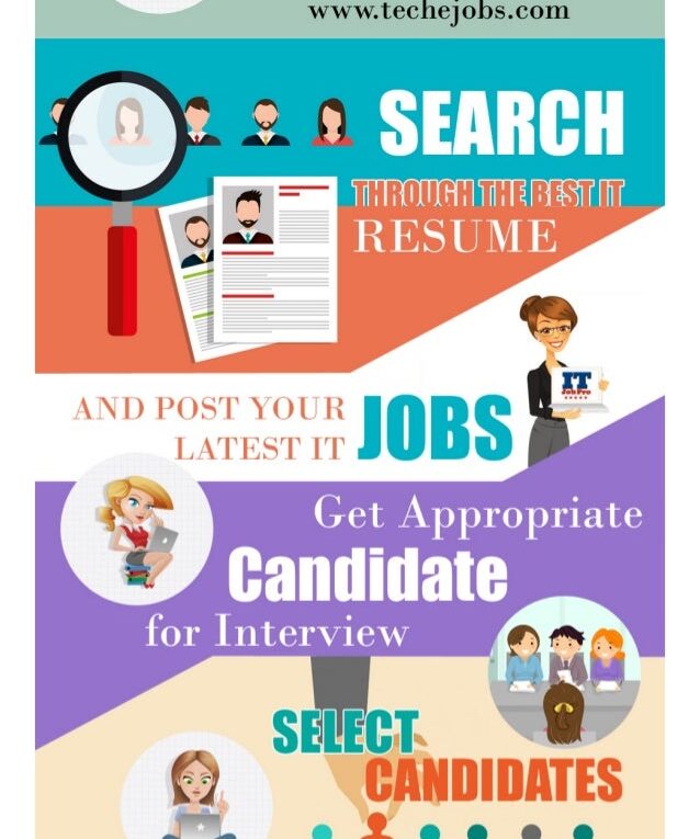 Techejobs is your destination while seeking an IT job in USA