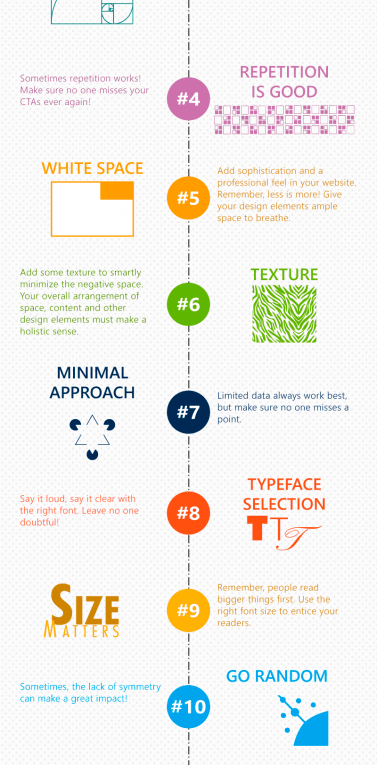 13 Smart Rules for Using Visual Hierarchy for Web Designers