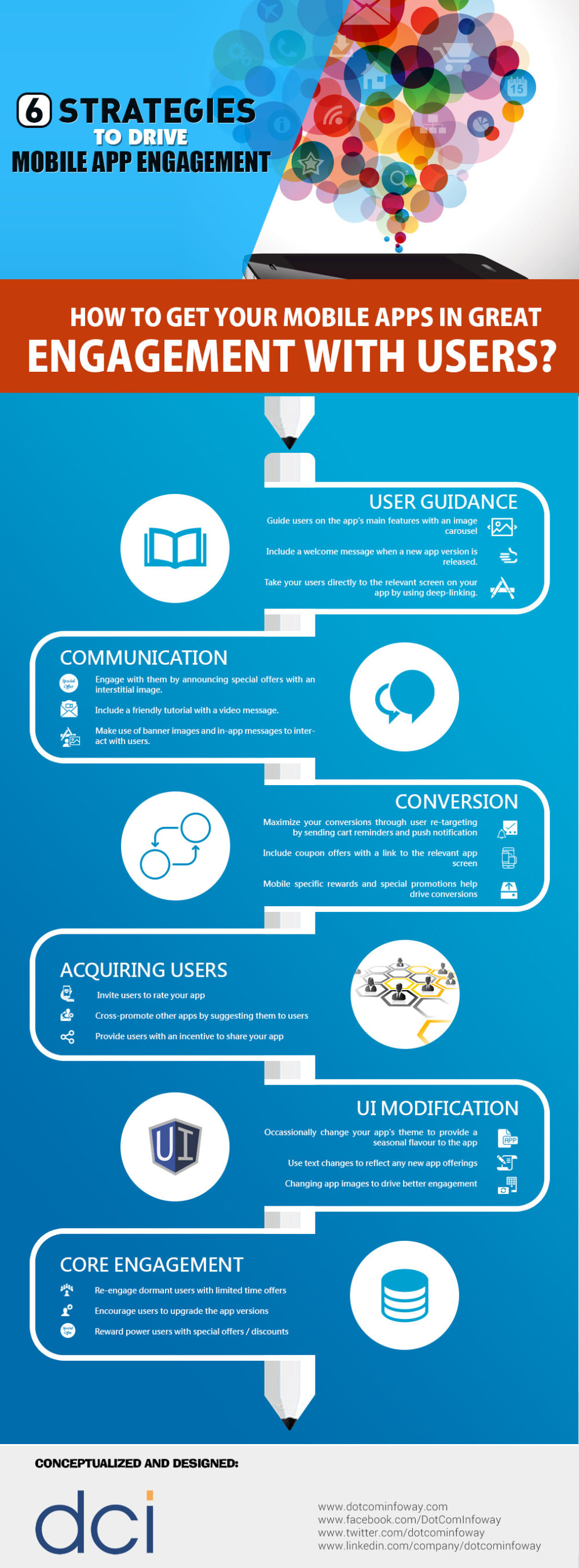 6 Strategies to Drive Mobile App Engagement