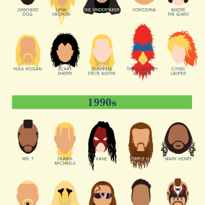 The Most Iconic Wrestler Hairstyles