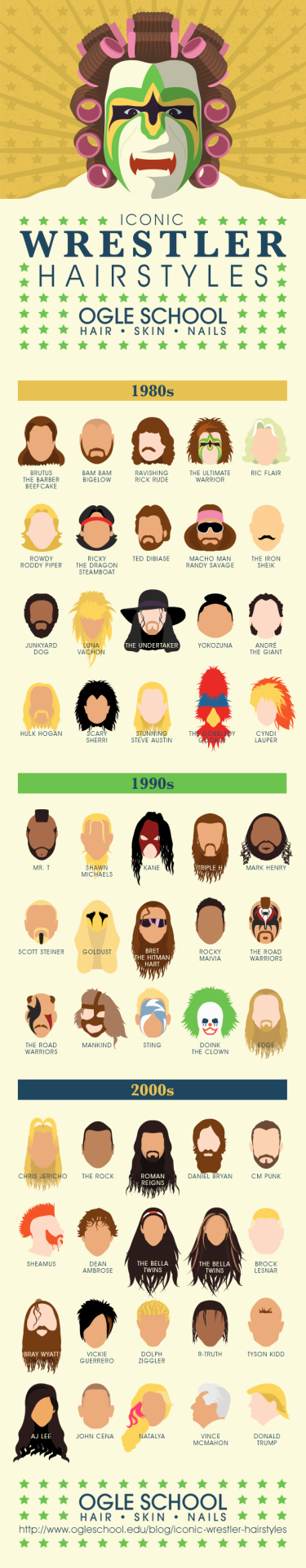 The Most Iconic Wrestler Hairstyles