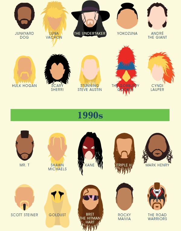 The Most Iconic Wrestler Hairstyles