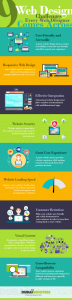 9 Web Design Challenges Every Web Designer Comes Across [Infographic]