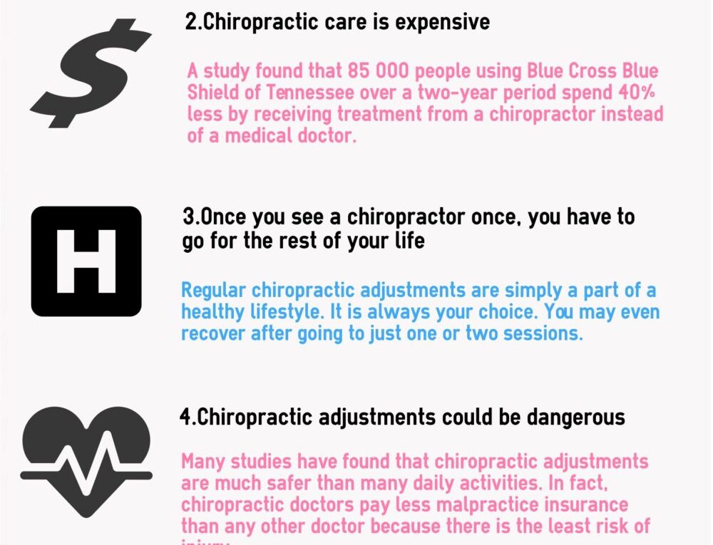 Common Myths About Chiropractic Treatment