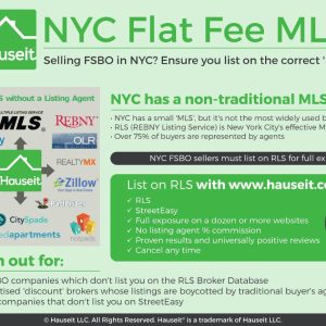NYC Flat Fee MLS
