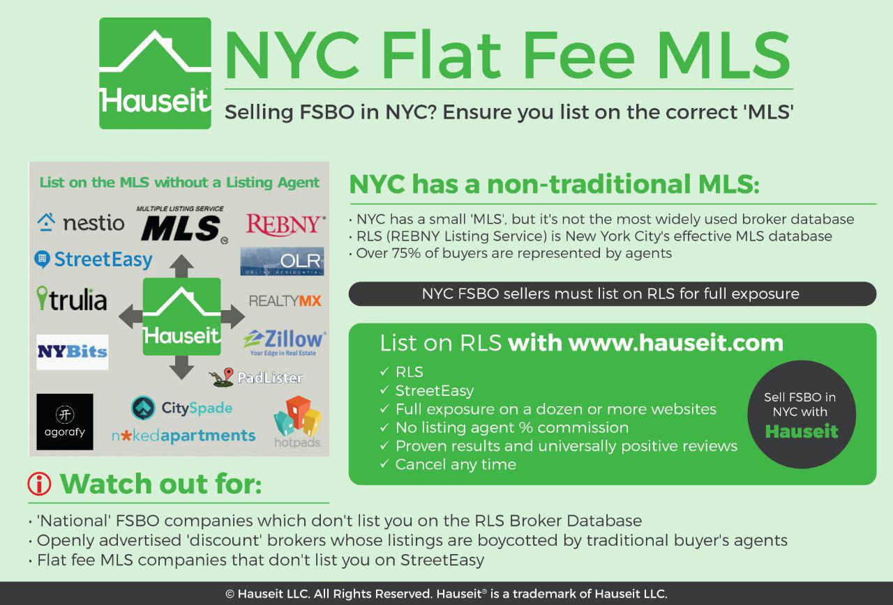 NYC Flat Fee MLS