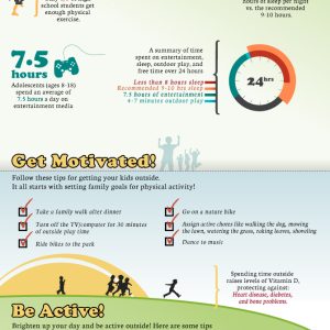Keeping Kids Active, Outside, & Unplugged Infographic