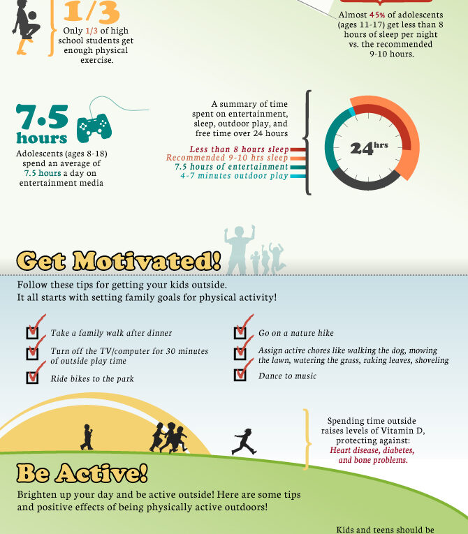 Keeping Kids Active, Outside, & Unplugged Infographic