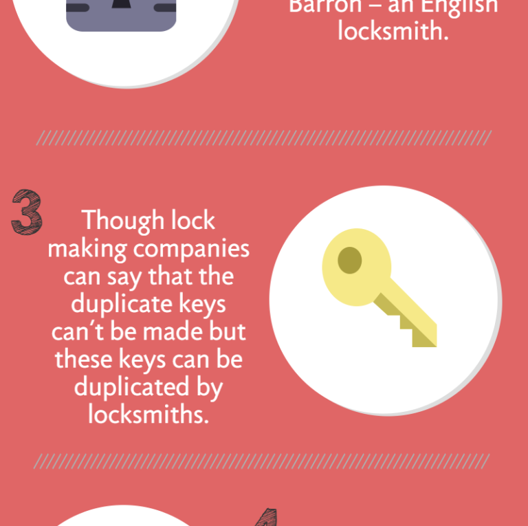Locksmiths – Facts you should know