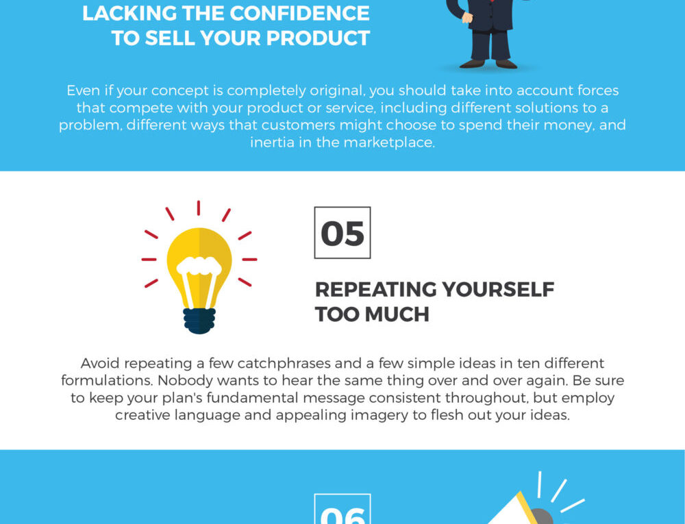 10 Mistakes to Avoid When Writing a Business Plan