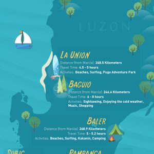 Your Guide to Road Trip Destinations Near Manila