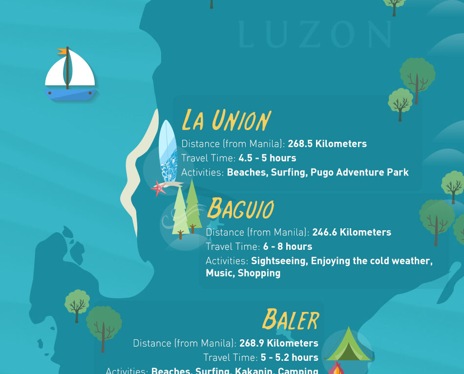 Your Guide to Road Trip Destinations Near Manila