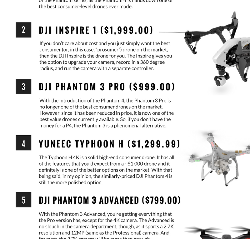 The Best Drones for Sale
