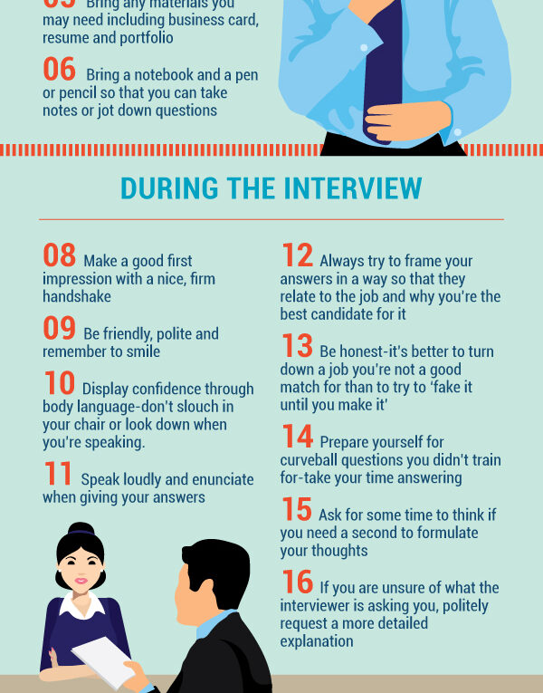 21 Best Interview Tips: Common Questions & Best Answers