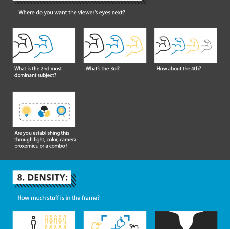 The 15 Points of Mise en Scene