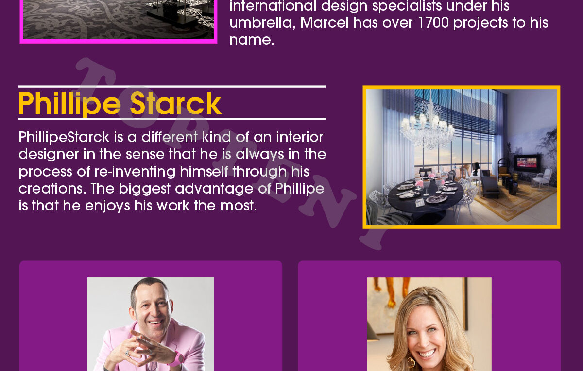 Top 10 Most Creative Interior Designers in 2016