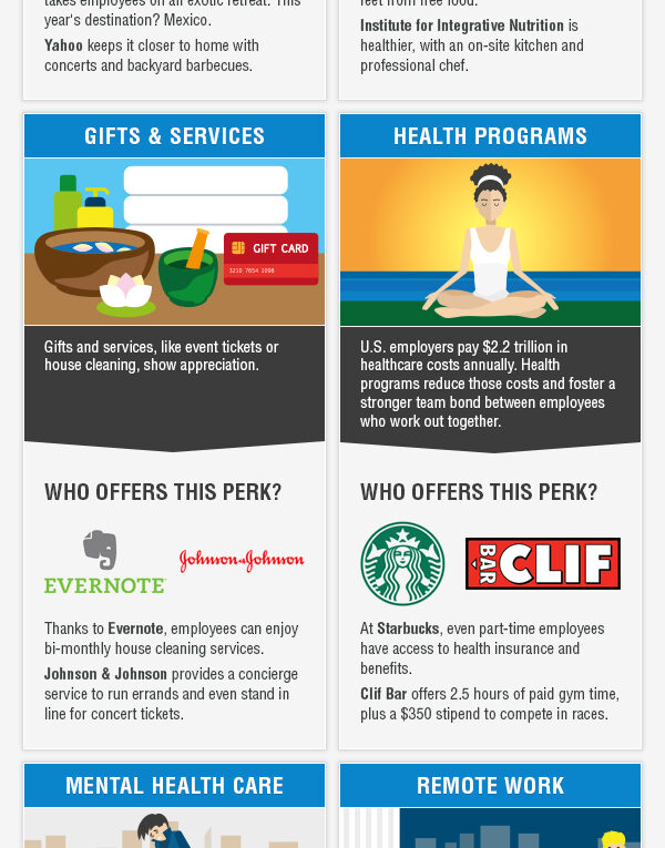 What Top Talent Really Wants? The 10 Best Workplace Incentives