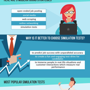 Simulation, Gamification, And Other Modern Hiring Strategies
