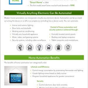 What You Need to Know About Home Automation