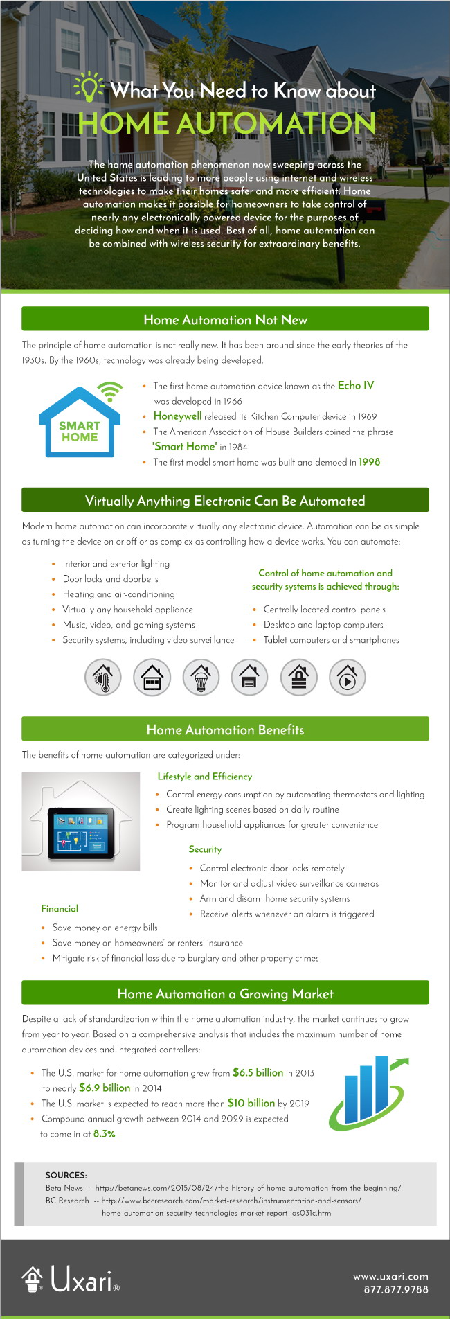 What You Need to Know About Home Automation