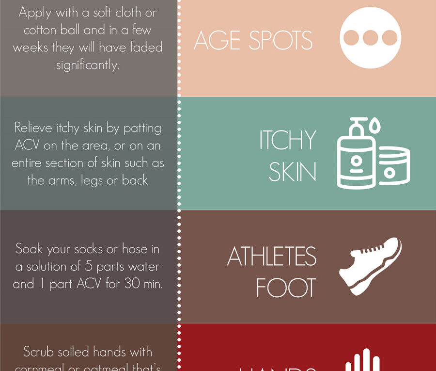 Using Apple Cider Vinegar for a Beautiful, Radiant Skin