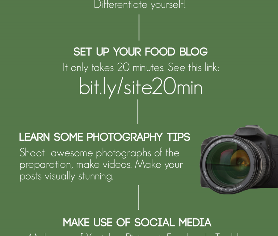 How to Start a Food Blog?