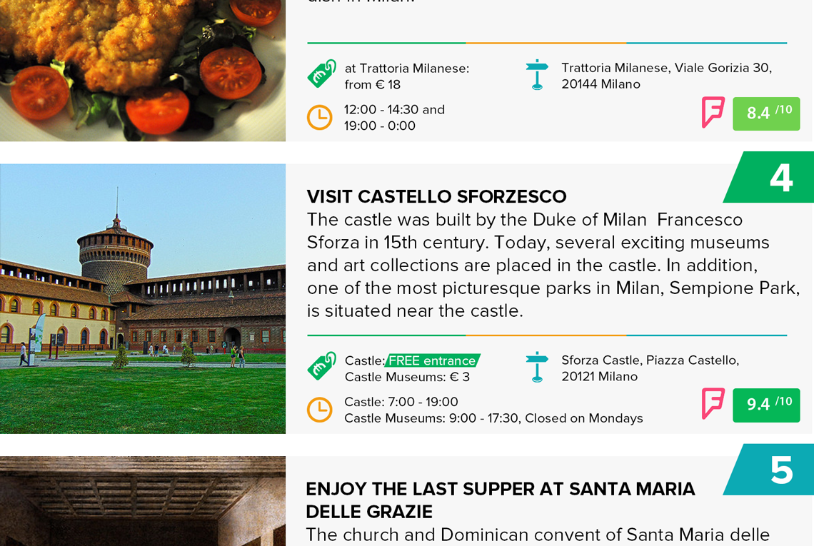 Top 10 Things to Do in Milan, Italy