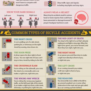 Bicycle Safety