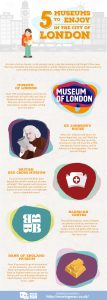 5 Museums Worth Visiting in the City of London – Infographic