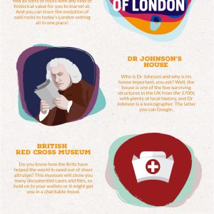 5 Museums Worth Visiting in the City of London – Infographic