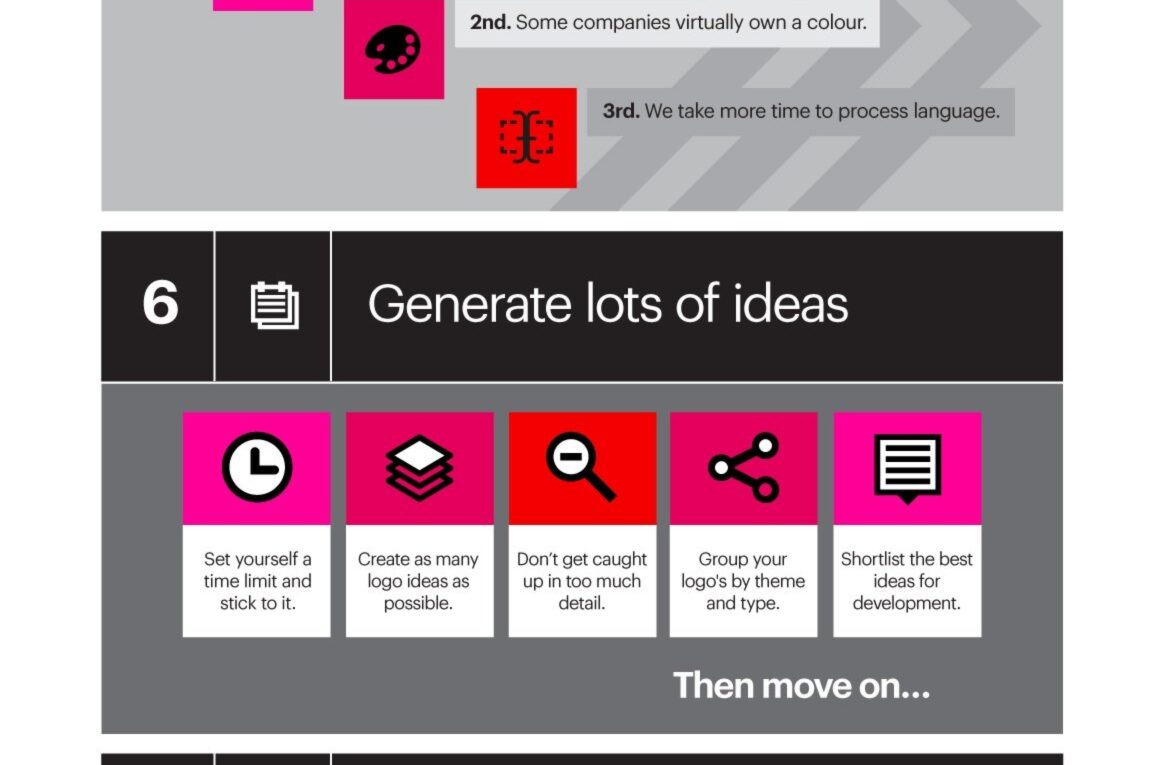 Creating the Perfect Logo Design