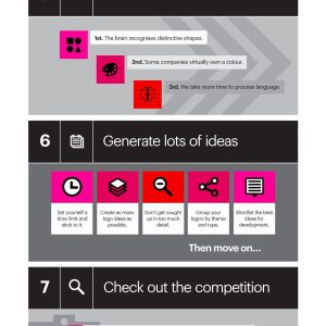 Creating the Perfect Logo Design