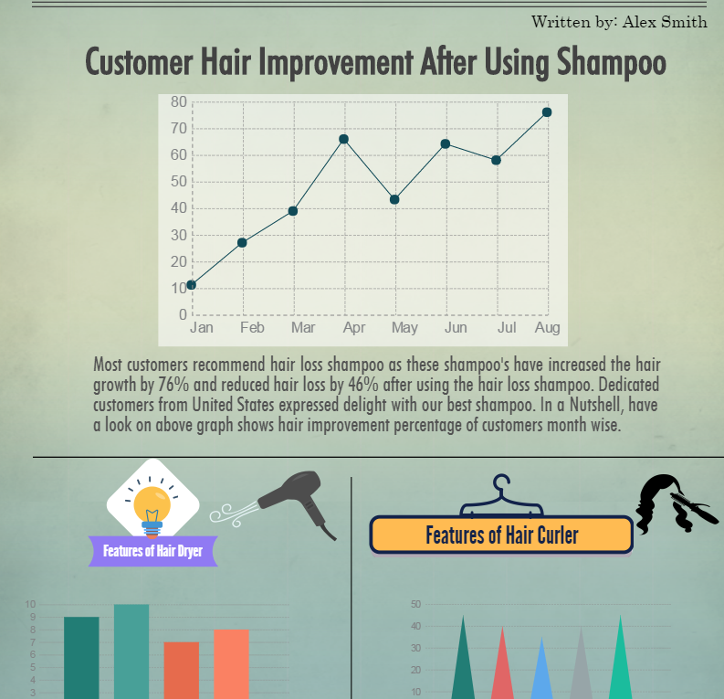 Best Hair Care Tips, Hair Extensions & Its Features