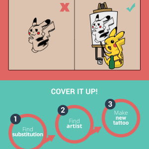 Awesome Guide To Tattoo Removal