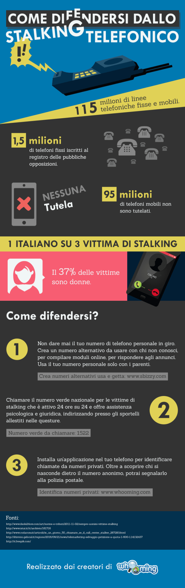 3 Utili Consigli per Difendersi dallo Stalking Telefonico