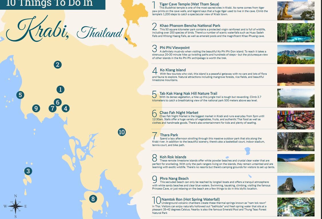 Things to do in Krabi Thailand