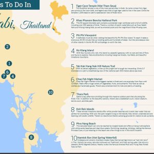 Things to do in Krabi Thailand