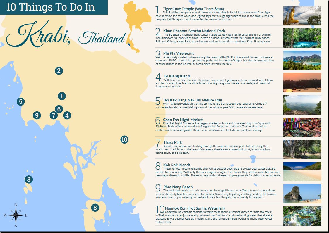 Things to do in Krabi Thailand