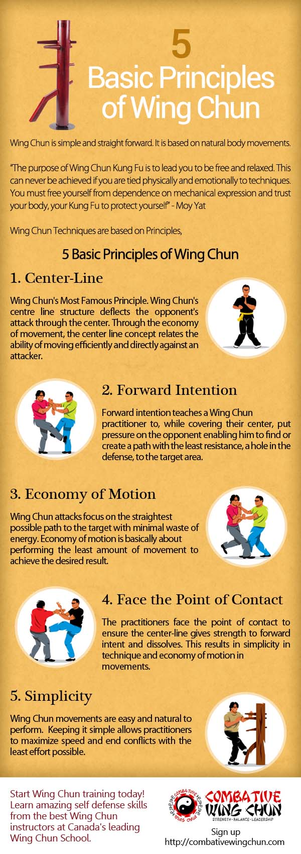 5 Basic Principles of Wing Chun