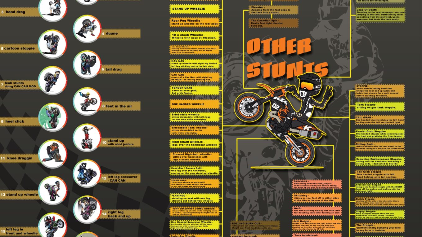 Motorcycle Stunt Names