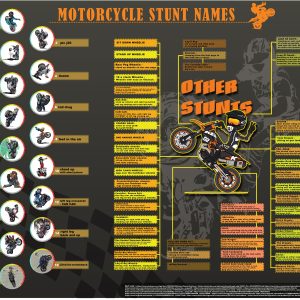 Motorcycle Stunt Names
