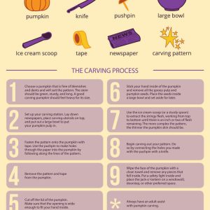 Pumpkin Carving Safety