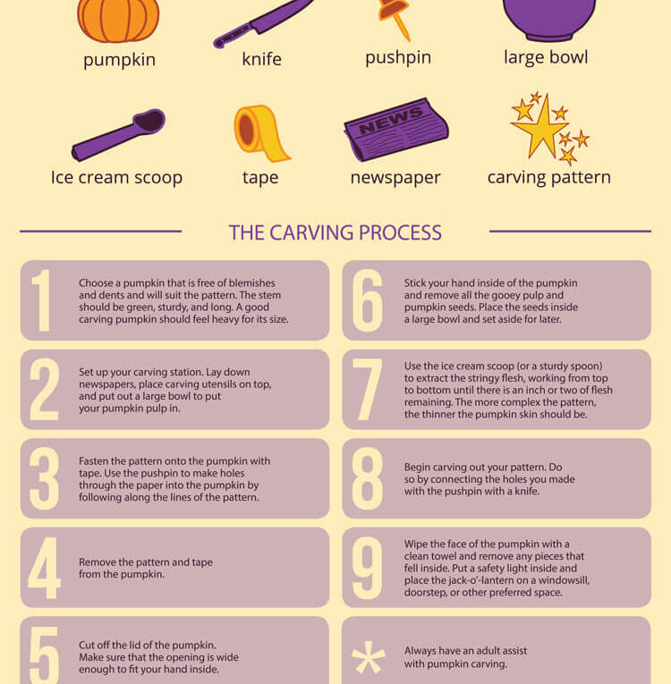 Pumpkin Carving Safety